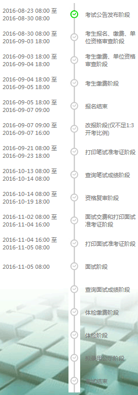 天津政法干警考試時間安排