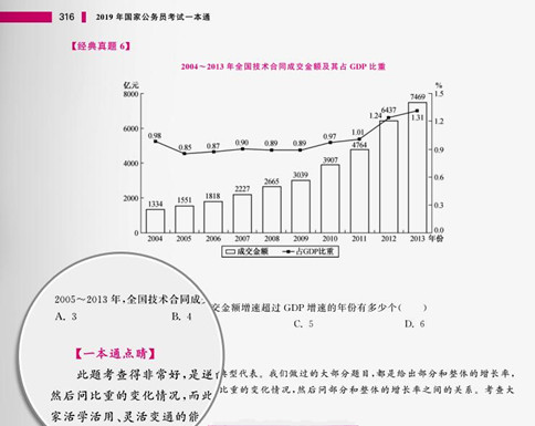 2019年國家公務員考試暑假五十天備考計劃