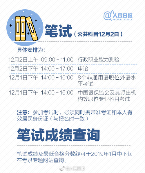 2019年國(guó)考報(bào)名啟動(dòng)，收好這份最全報(bào)考指南