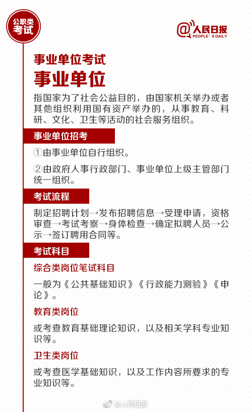 國考報名今天截止！還有這些公職類考試了解下