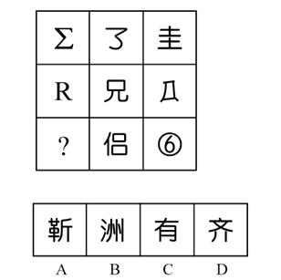 行測圖形推理?？伎键c(diǎn)梳理九：漢字的考法