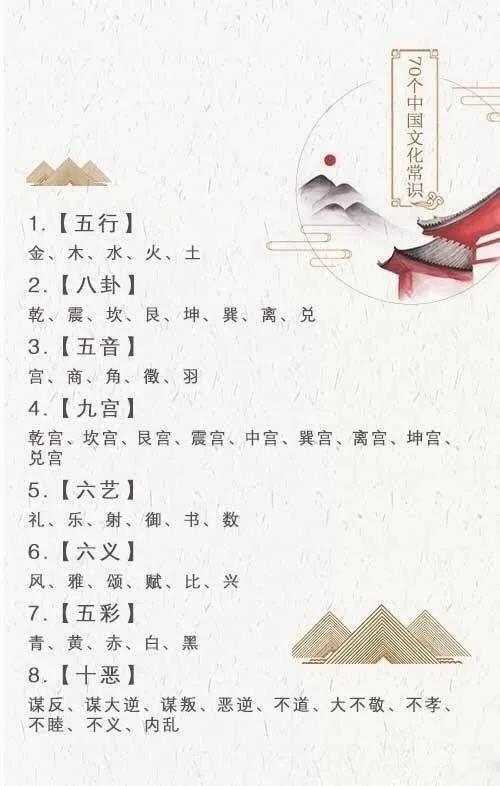 2019年公務(wù)員考試必背70個(gè)傳統(tǒng)文化常識(shí)