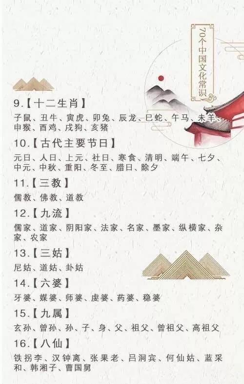 2019年公務(wù)員考試必背70個(gè)傳統(tǒng)文化常識(shí)