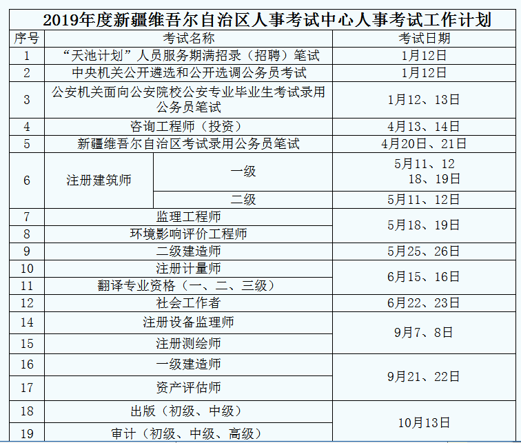 最新消息！2019年公務(wù)員聯(lián)考或在4月20日筆試