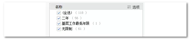 2020年國家公務(wù)員考試物流管理可以報哪些崗位？