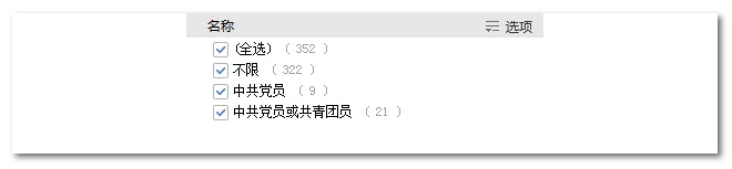 2020年國家公務(wù)員考試語言類專業(yè)可以報(bào)哪些崗位？