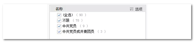 2020年國(guó)家公務(wù)員考試教育類專業(yè)可以報(bào)哪些崗位？