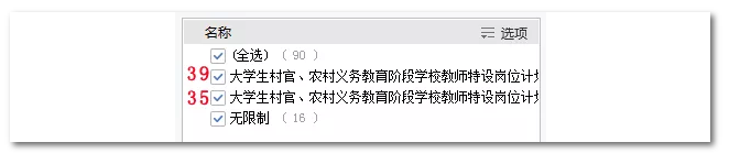 2020年國(guó)家公務(wù)員考試教育類專業(yè)可以報(bào)哪些崗位？