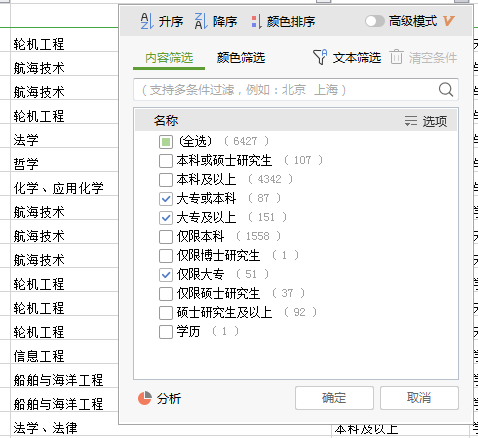 2020年國家公務(wù)員考試報名在職人員如何選職位