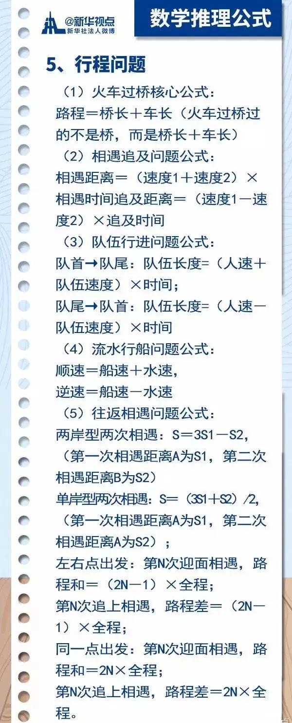 2020國(guó)考行測(cè)常用公式匯總，背完答題省時(shí)省力