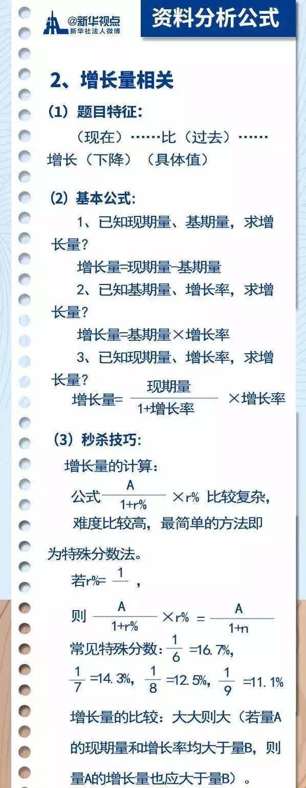 2020國(guó)考行測(cè)常用公式匯總，背完答題省時(shí)省力