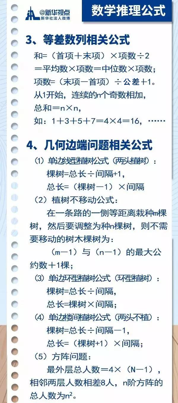 2020國(guó)考行測(cè)常用公式匯總，背完答題省時(shí)省力