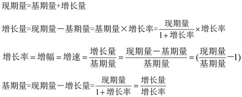 國(guó)考行測(cè)資料分析?？脊絽R總！考試直接用