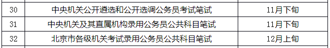 定了！2021年國考11月下旬筆試，你準備好了嗎